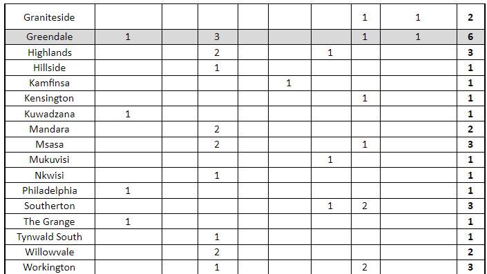 image-4B