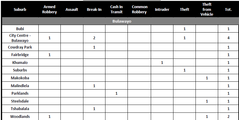 may-report-2021-img-2A